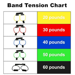 Stretch Fitness Band