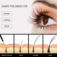 Eyelashes Growth Serum